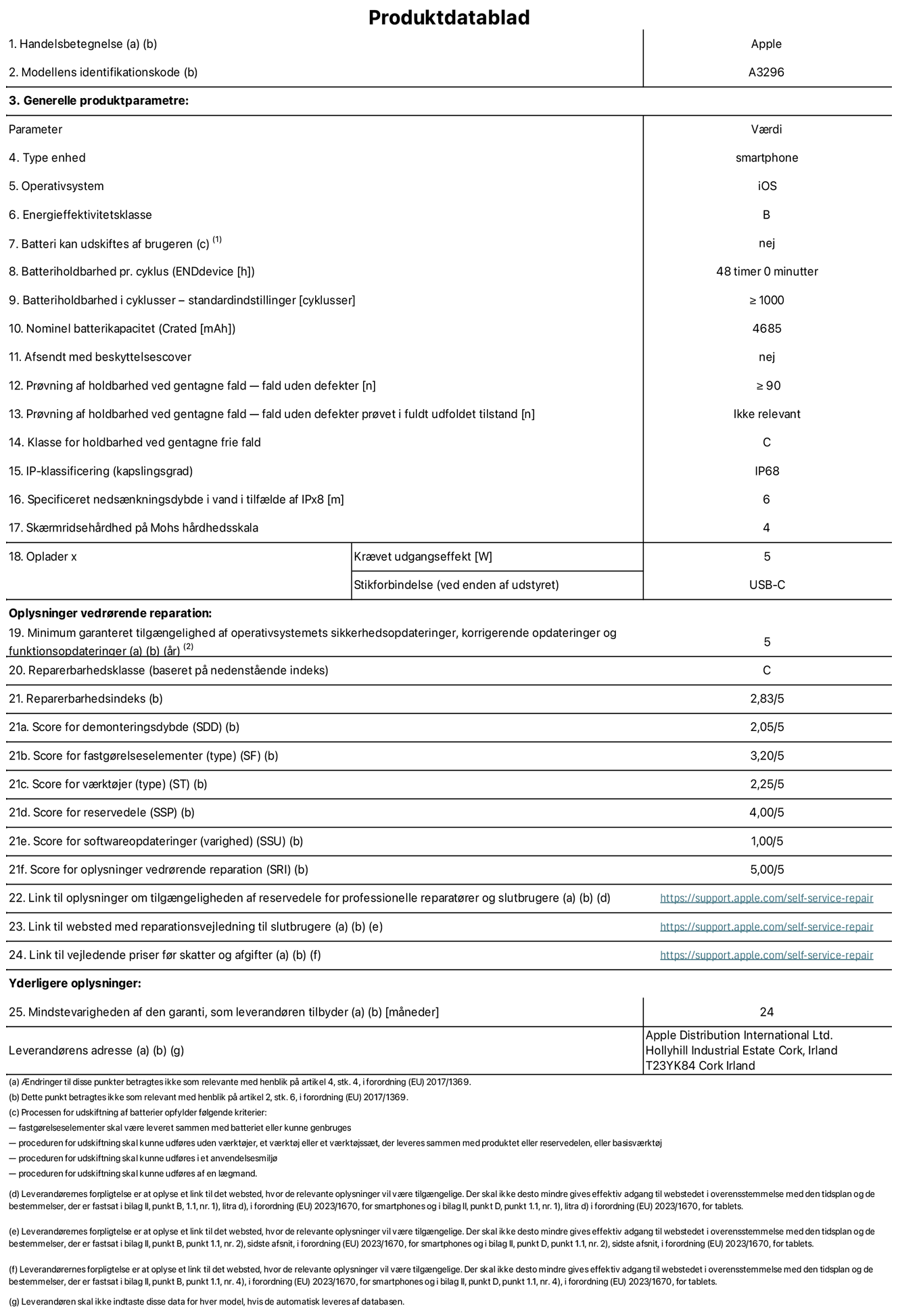 Produktdatablad til iPhone 16 Pro Max, model A3296. Leveret af Apple Distribution International Limited, Hollyhill Industrial Estate. Cork, Irland T23 YK84. Enhedstype: smartphone. Styresystem: iOS. Energieffektivitetsklasse: B. Batteri kan udskiftes af brugeren: nej. Batteritid pr. cyklus: 48 timer. Batterilevetid i cyklusser – standardindstillinger: ≥ 1000. Nominel batterikapacitet: 4685 mAh. Leveres med beskyttelsescover: nej. Holdbarhedstest ved gentagne fald – fald uden defekt: ≥ 90. Holdbarhedstest ved gentagne fald – fald uden defekt testet i fuldt udfoldet tilstand: ikke relevant. Holdbarhedsklasse ved gentagne fald: C. Kapslingsklasse: IP68. Angivet nedsænkningsdybde i vand ved IPx8: 6 meter. Skærmens ridsefasthed på Mohs' hårdhedsskala: 4. Påkrævet udgangseffekt for oplader: 5 watt. Opladerstiktype (på enheden): USB-C. Garanteret minimumsperiode for tilgængelighed af sikkerhedsopdateringer, fejlrettelser og funktionsopdateringer til styresystemet: 5 år. Reparerbarhedsklasse: C. Reparationsindeks: 2,83/5. Antal point for demonteringsdybde: 2,05/5. Antal point for fastgørelseselementer: 3,20/5. Antal point for værktøj: 1,00/5. Antal point for reservedele: 4,00/5. Antal point for softwareopdateringer: 1,00/5. Antal point for reparationsoplysninger: 5,00/5. Weblink til oplysninger om tilgængeligheden af reservedele for professionelle reparatører og slutbrugere: https://support.apple.com/self-service-repair. Weblink til vejledning i reparation for slutbrugere: https://support.apple.com/self-service-repair. Weblink til vejledende priser før skatter og afgifter: https://support.apple.com/self-service-repair. Produktet er omfattet af 12 måneders garanti.