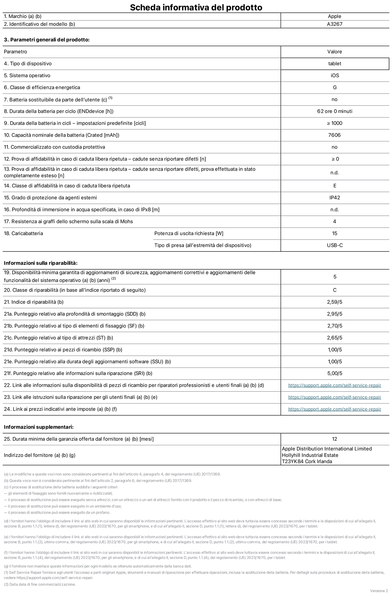 Scheda informativa del prodotto per iPad Air 11 pollici Wi-Fi + Cellular, modello A3267. Fornito da Apple UK Ltd, 100 New Bridge Street, EC4V 6JA Londra. Tipo di dispositivo: tablet. Sistema operativo: iOS. Classe di efficienza energetica per Standard Dynamic Range: G. Durata della batteria: 62 ore. Durata della batteria in cicli: maggiore o uguale a 1000. Capacità nominale della batteria: 7606 mAh. Prova di affidabilità in caso di caduta libera ripetuta (cadute senza riportare difetti): maggiore o uguale a 0. Classe di affidabilità nel caso di caduta libera ripetuta: E. Grado di protezione da agenti esterni: IP42. Resistenza ai graffi dello schermo sulla scala di Mohs: 4. Potenza di uscita richiesta per il caricabatterie: 15W. Tipo di presa (all’estremità del dispositivo): USB-C. Disponibilità minima garantita di aggiornamenti di sicurezza, aggiornamenti correttivi e aggiornamenti delle funzionalità del sistema operativo: 5 anni. Classe di riparabilità: C. Indice di riparabilità: 2,59 su 5. Punteggio relativo alla profondità di smontaggio: 2,95 su 5. Punteggio relativo al tipo di elementi di fissaggio: 2,70 su 5. Punteggio relativo al tipo di attrezzi: 2,65 su 5. Punteggio relativo ai pezzi di ricambio: 1,00 su 5. Punteggio relativo alla durata degli aggiornamenti software: 1,00 su 5. Punteggio relativo alle informazioni sulla riparazione: 5,00 su 5. Link alle informazioni sulla disponibilità di pezzi di ricambio per riparatori professionisti e utenti finali: https://support.apple.com/self-service-repair. Link alle istruzioni sulla riparazione per gli utenti finali: https://support.apple.com/self-service-repair. Link ai prezzi indicativi ante imposte: https://support.apple.com/self-service-repair. È prevista una garanzia generale di 12 mesi.