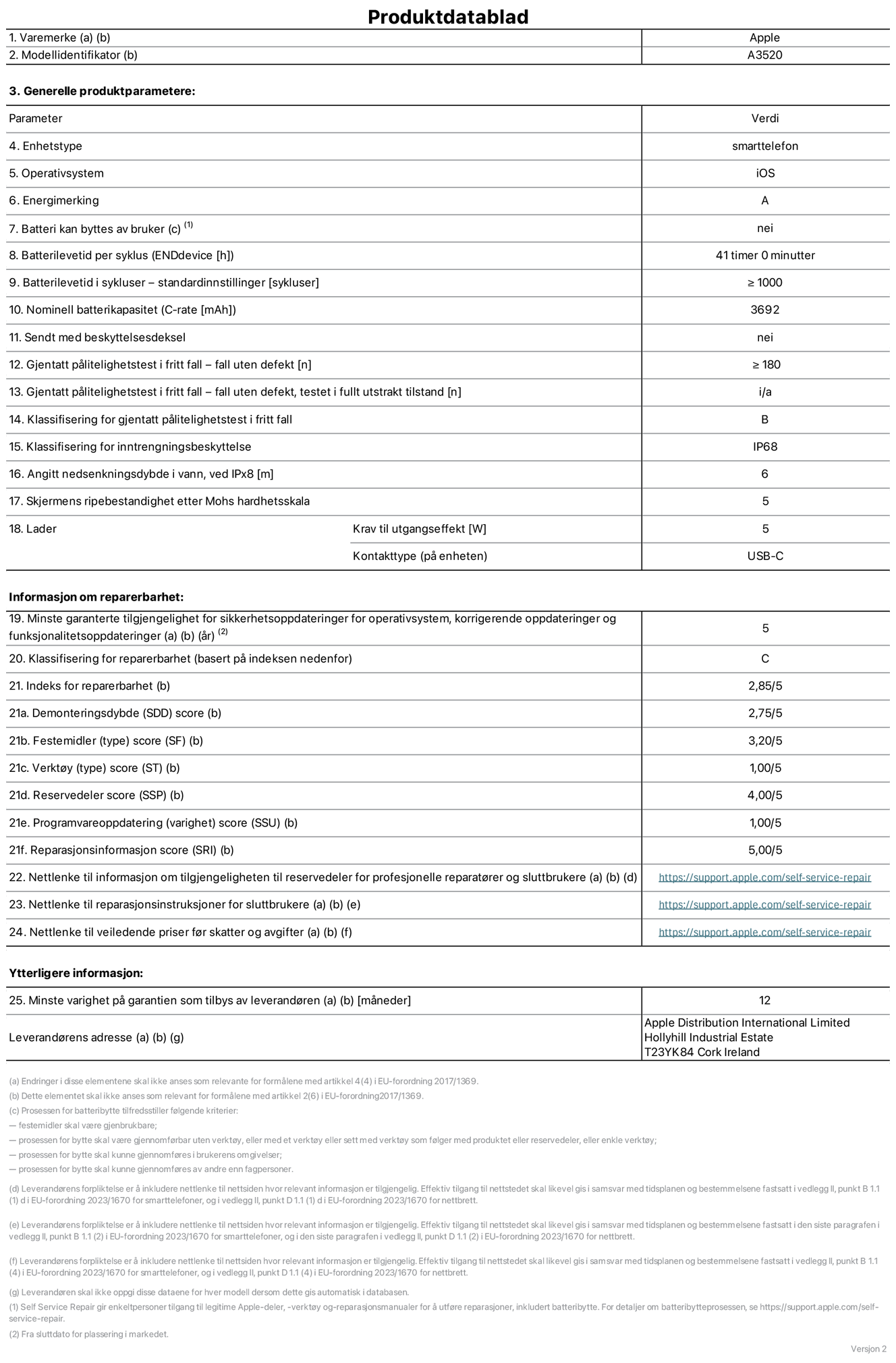 Produktdatablad for iPhone 17 – modell A3520. Levert av Apple Distribution International Limited, Hollyhill Industrial Estate. Cork, Irland, T23 YK84. Enhetstype: smarttelefon. Operativsystem: iOS. Energieffektivitetsklasse: A. Batteriet kan byttes av brukeren: nei. Batteriets holdbarhet per ladesyklus: 41 timer. Batteriets holdbarhet i antall ladesykluser – standardinnstillinger: større enn eller lik 1000. Nominell batterikapasitet: 3692 mAh Leveres med beskyttelsesdeksel: nei. Holdbarhetstest ved gjentatte fall – antall fall uten feil: større enn eller lik 180. Holdbarhetstest ved gjentatte fall – antall fall uten feil i helt utfoldet tilstand: ikke relevant. Holdbarhetsklasse ved gjentatte fall: B. Kapslingsgrad: IP68. Angitt nedsenkingsdybde i vann ved IPx8: 6 meter. Skjermens ripefasthet på Mohs skala: 5. Krav til laderens utgangseffekt: 5 watt. Laderens stikkontakt (på enhetssiden): USB-C. Minstegaranti for tilgang på sikkerhetsoppdateringer, feilrettinger og funksjonsoppdateringer til operativsystemet: 5 år. Reparerbarhetsklasse: C. Reparerbarhetsindeks: 2,82/5. Demontering: 2,75/5. Festeanordninger: 3,20/5. Verktøy: 1,00/5. Reservedeler: 4,00/5. Programvareoppdateringer: 1,00/5. Informasjon om reparasjon: 5,00/5. Lenke til informasjon om tilgjengelighet for reservedeler for profesjonelle reparatører og sluttbrukere: https://support.apple.com/no-no/self-service-repair. Lenke til reparasjonsveiledning for sluttbrukere: https://support.apple.com/no-no/self-service-repair. Lenke til veiledende priser ekskl. mva: https://support.apple.com/no-no/self-service-repair. Produktet omfattes av en 12-måneders generell garanti.