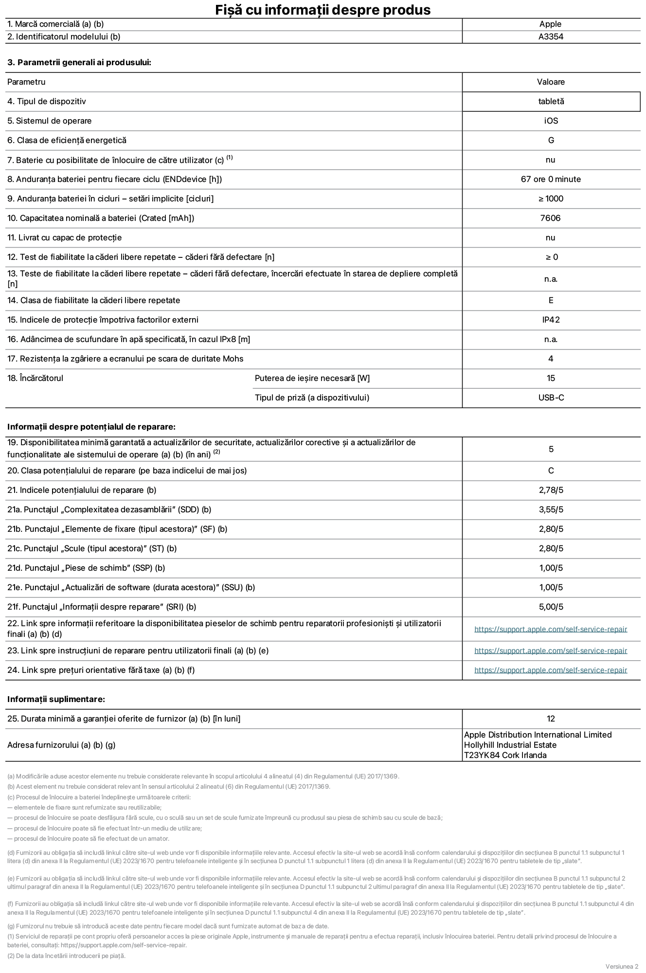 Fișa cu informații despre produs pentru iPad&nbsp;Wi-Fi, modelul A3354. Furnizată de Apple Distribution International Ltd, Hollyhill Industrial Estate. Cork, Irlanda T23 YK84. Tipul de dispozitiv: tabletă. Sistemul de operare: iOS. Clasa de eficiență energetică: G. Baterie cu posibilitate de înlocuire de către utilizator: nu. Anduranța bateriei: 67&nbsp;de&nbsp;ore. Anduranța bateriei în cicluri: ≥ 1000. Capacitatea nominală a bateriei: 7606&nbsp;mAh. Test de fiabilitate la căderi libere repetate – căderi fără defectare: ≥ 0. Clasa de fiabilitate la căderi libere repetate: E. Indicele de protecție împotriva factorilor externi: IP42. Rezistența la zgâriere a ecranului pe scara de duritate Mohs: 4. Puterea de ieșire necesară pentru încărcător: 15&nbsp;W. Tipul de priză pentru încărcător: USB-C. Disponibilitatea minimă garantată a actualizărilor de securitate, a actualizărilor corective și a actualizărilor de funcționalitate ale sistemului de operare: 5&nbsp;ani. Clasa potențialului de reparare: C. Indicele potențialului de reparare: 2,78/5. Punctajul „Complexitatea dezasamblării”: 3,55/5. Punctajul „Elemente de fixare”: 2,80/5. Punctajul „Scule”: 2,80/5. Punctajul „Piese de schimb”: 1,00/5. Punctajul „Actualizări de software”: 1,00/5. Punctajul „Informații despre reparare”: 5,00/5. Link spre informații referitoare la disponibilitatea pieselor de schimb pentru reparatorii profesioniști și utilizatorii finali: https://support.apple.com/self-service-repair. Link spre instrucțiuni de reparare pentru utilizatorii finali: https://support.apple.com/self-service-repair. Link spre prețuri orientative fără taxe: https://support.apple.com/self-service-repair. Garanție generală oferită: 12 luni.